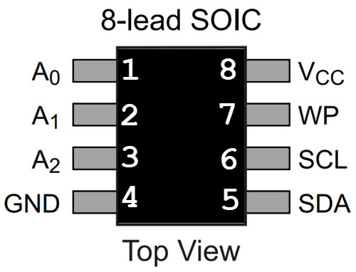 Nshuti Honore | Faranux Electronics